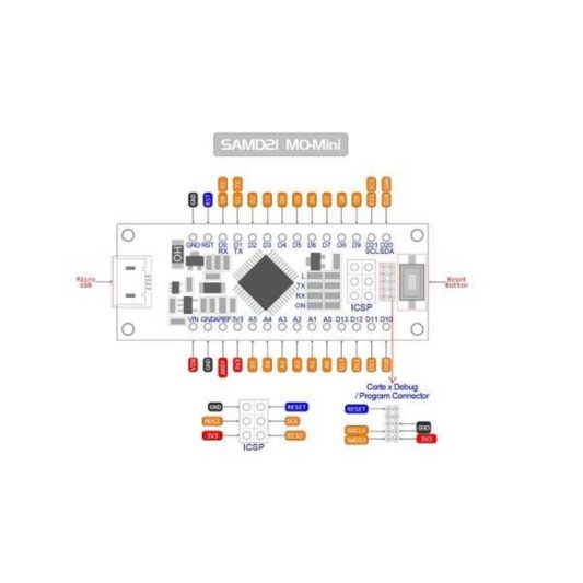 SAMD21 M0-Mini 32-bit ARM Cortex M0 Core - Görsel 4