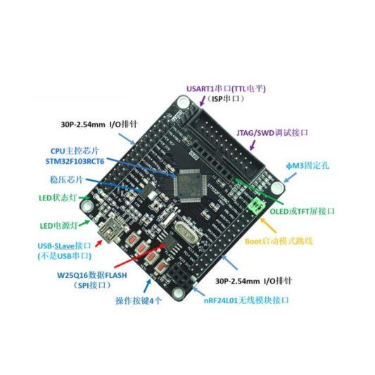 ARM STM32 Geliştirme Kartı Sistem Kartı JTag STM32F103RCT6 - Mini - Görsel 4