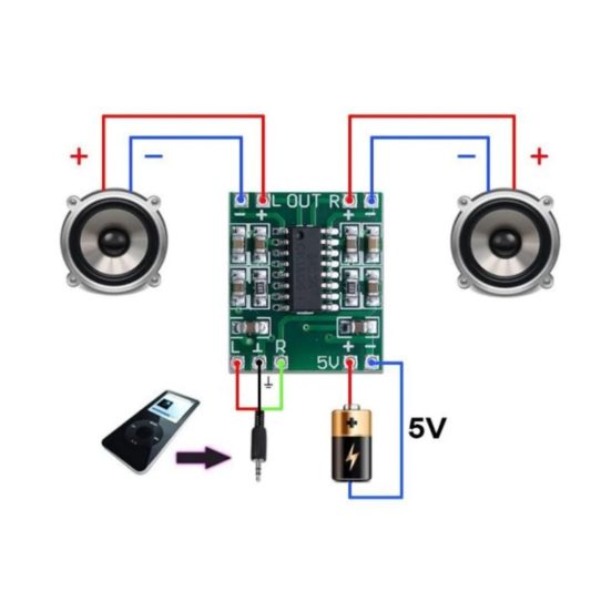 PAM8403 2X3W Stereo Ses Amfilikatörü 5V Mini Amfi Ses Yükseltici - Görsel 2