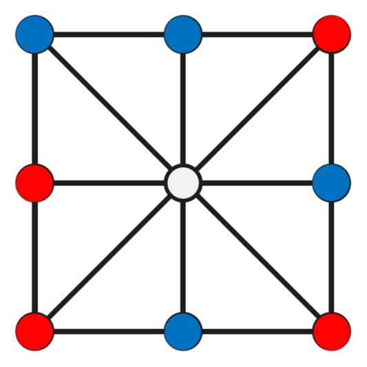 Trio - Matematik Akıl Zeka Mantık Strateji Oyunu - Görsel 3