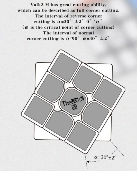 Qiyi Valk3M manyetik 3x3x3 sihirli küp Valk3 M 3x3 Zeka Küpü 3x3x3 Hızlı Eğitici Zeka Küpü - Görsel 4