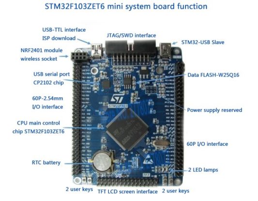 Cortex-M3 mini stm32 stm32F103ZEt6 Jtag Destekli Geliştirme Kartı - Görsel 5