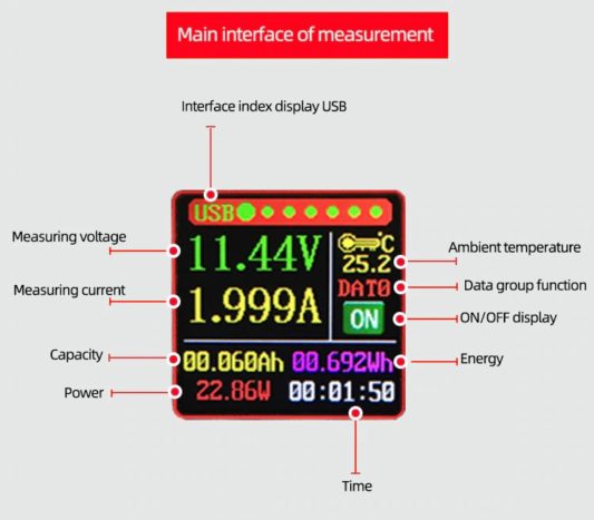 15W dijital USB DC-DC dönüştürücü XY-UDP 0.6-30V Voltaj Dönüştürücü - Görsel 2