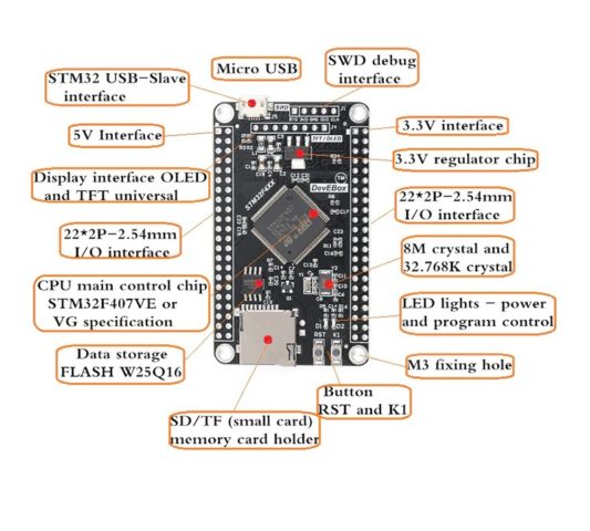 STM32F407VGT6 STM32 Sistem Geliştirme Kartı Tek Çipli İnce - Görsel 2