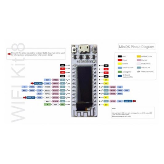ESP8266 Tabanlı Geliştirme Kartı 0.91 OLED CP2014 32Mb Flash - Görsel 5