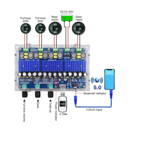 TPA3116D2 Bluetooth Amplifikatör Ses 2x50W + 2x100W Subwoofer  12-24V  XH-A310 - Görsel 2