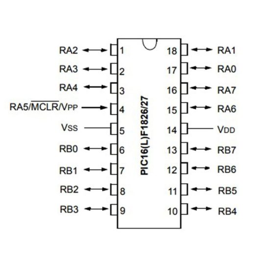 PIC16F1826-I/P PDIP-18 8-Bit 32MHz Mikrodenetleyici - Görsel 2