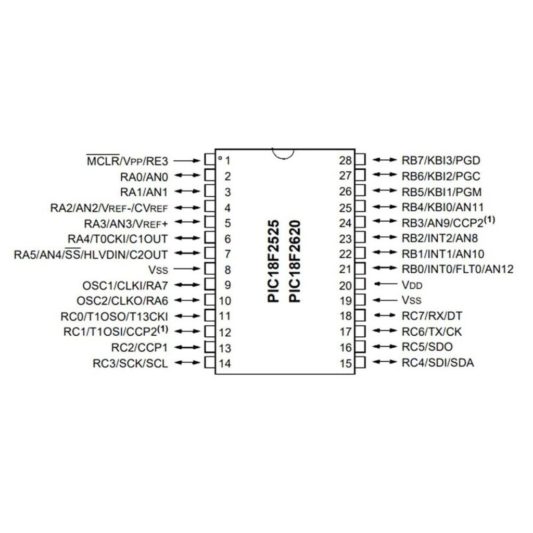 PIC18F2620 I/SP DIP-28 8-Bit 40MHz Mikrodenetleyici - Görsel 2