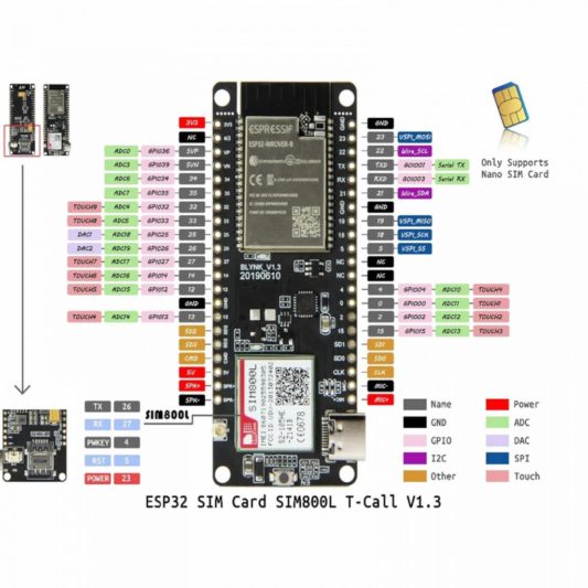 ESP32 Sim800L GSM Module Geliştirme Kartı / LILYGO®TTGO V1.3 - Görsel 5