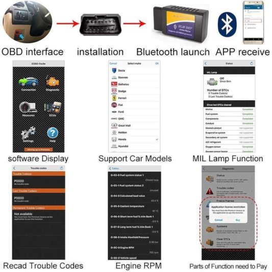 ELM327 OBD2 V2.1 Bluetooth Gelişmiş Araç Tarayıcı Araç Oto Arıza - Görsel 8