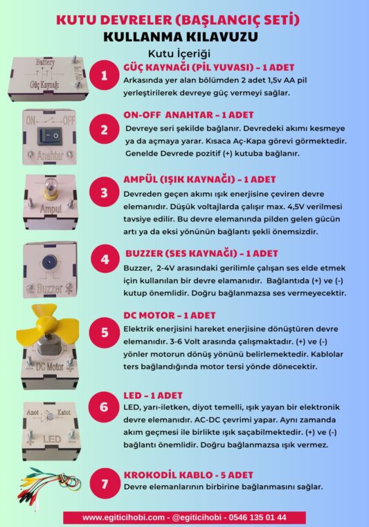 Kutu Devreler Başlangıç Seti Elektrik Elektronik - Stem Eğitici Oyun Seti - Görsel 2