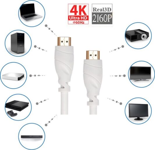 HDMI Kablo 4K Ultra Hd 4K 60Hz 2160P High Speed HDMI Kablosu Beyaz - 1.8 mt - Görsel 3
