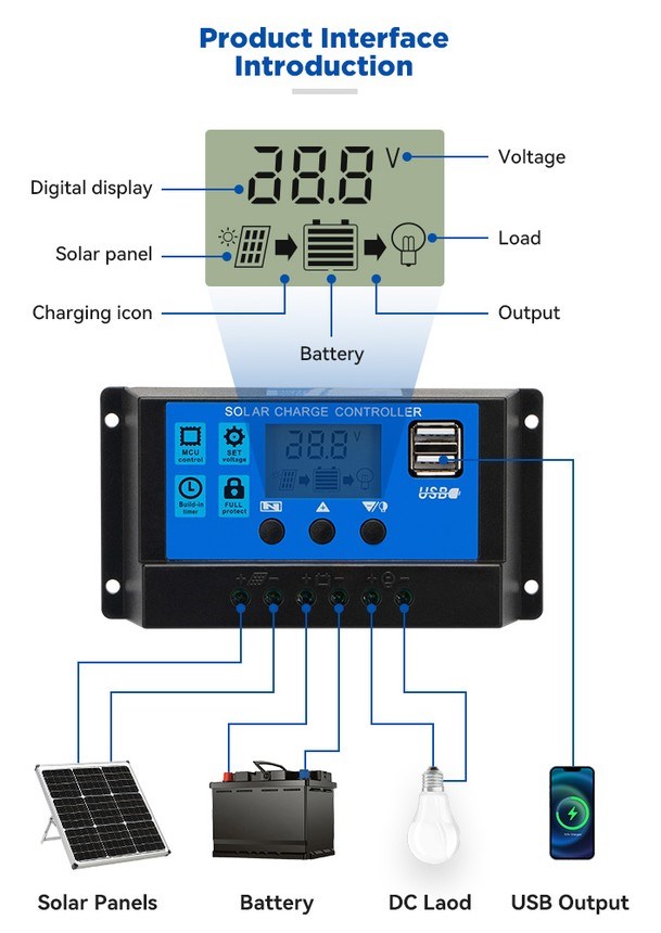 30A Güneş Paneli Şarj Kontrol Cihazı 12V 24V Otomatik Regülatörü LCD Ekranlı Çift USB - Görsel 12