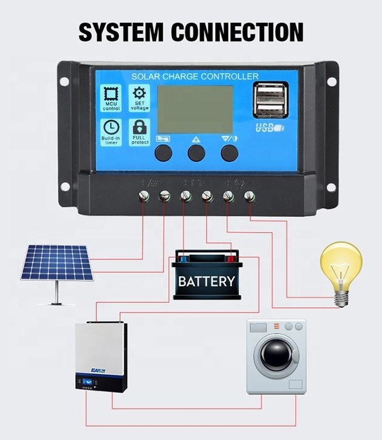 30A Güneş Paneli Şarj Kontrol Cihazı 12V 24V Otomatik Regülatörü LCD Ekranlı Çift USB - Görsel 9