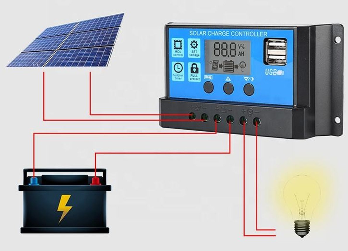 30A Güneş Paneli Şarj Kontrol Cihazı 12V 24V Otomatik Regülatörü LCD Ekranlı Çift USB - Görsel 7